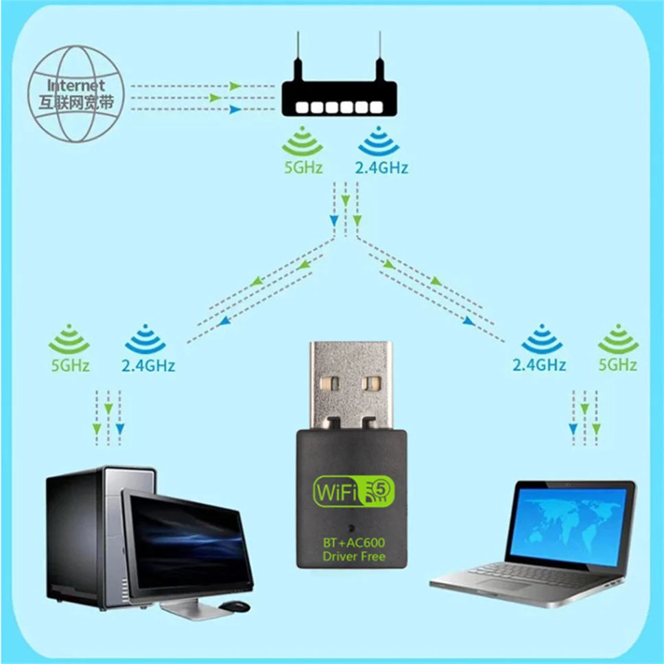 S10de6030368442a1a3dfc3edc89282bbE